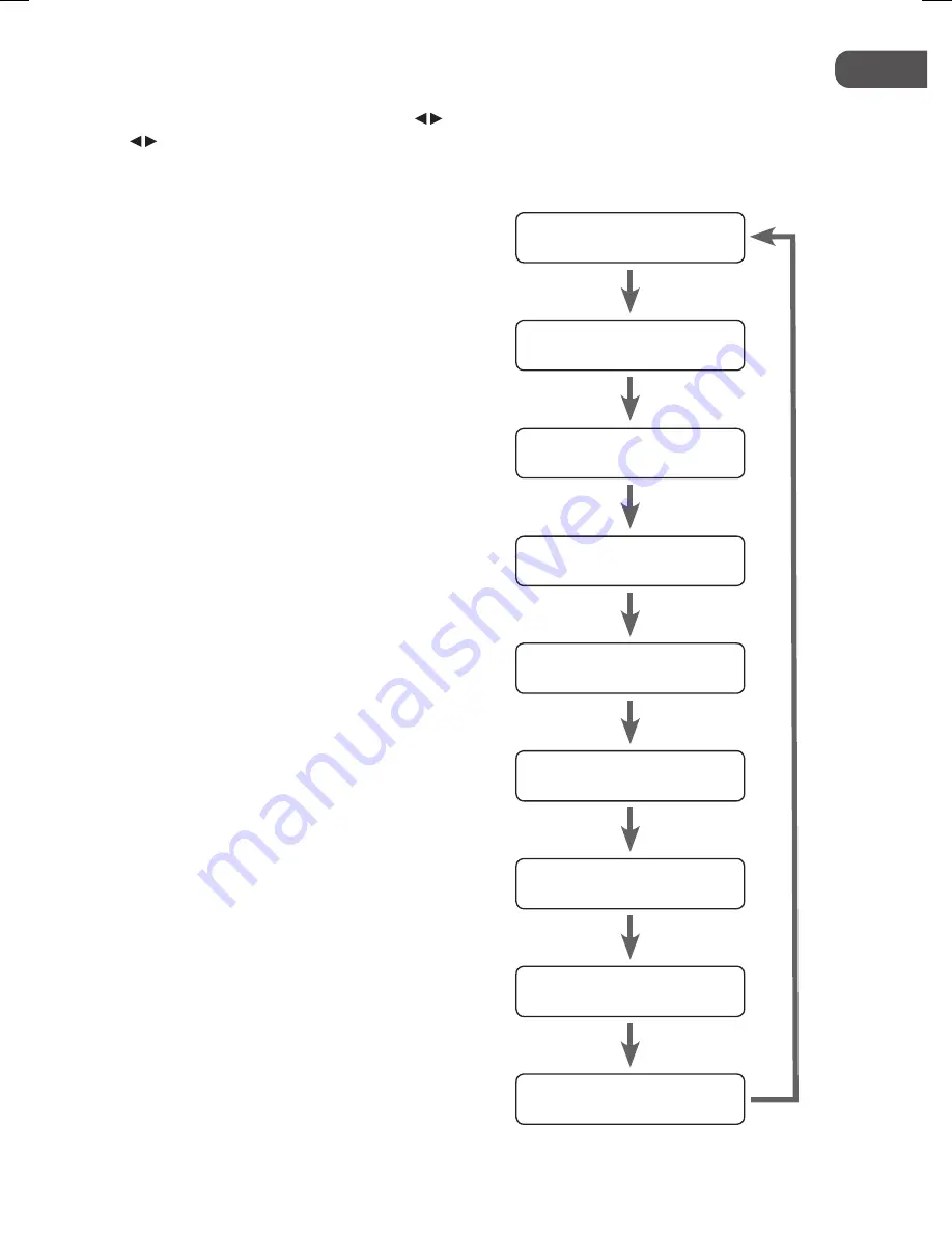 Logik L1CRDAB13E Instruction Manual Download Page 15