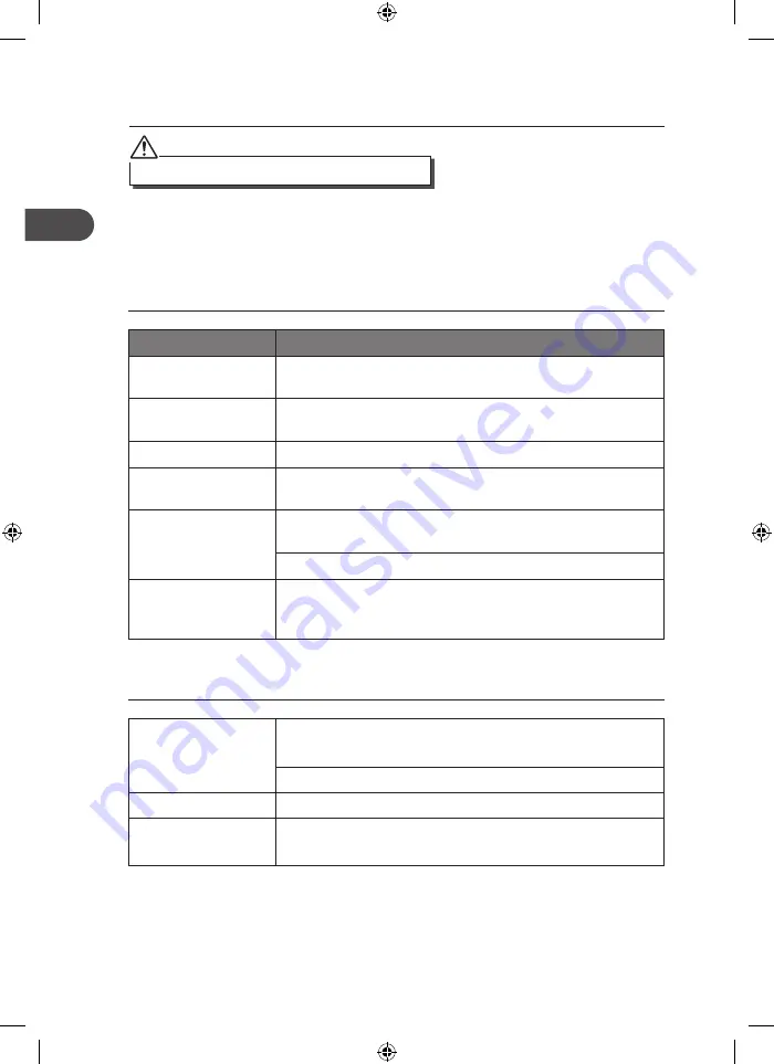 Logik L22DAB10E Instruction Manual Download Page 28