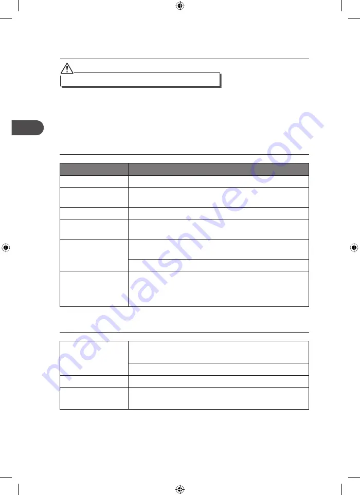 Logik L22DAB10E Instruction Manual Download Page 40