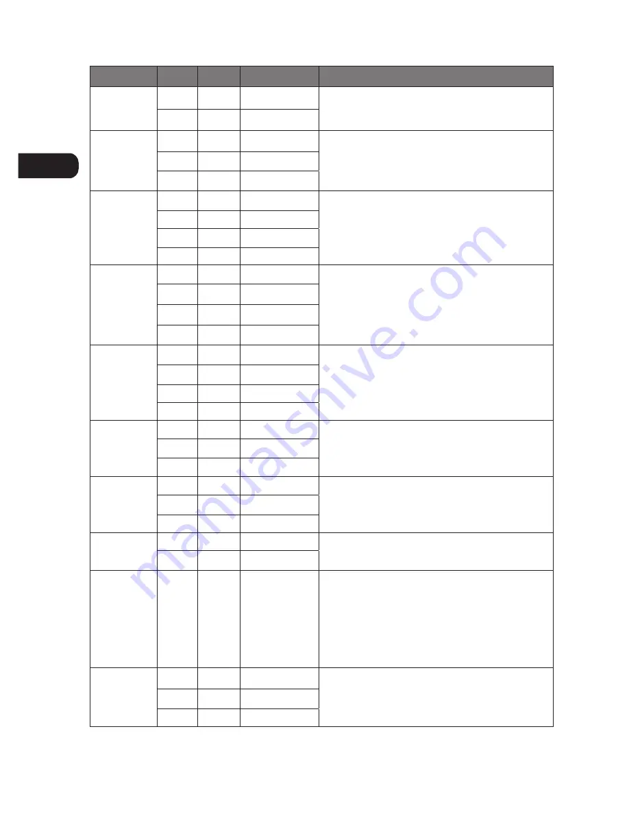 Logik L23CB13E Instruction Manual Download Page 120