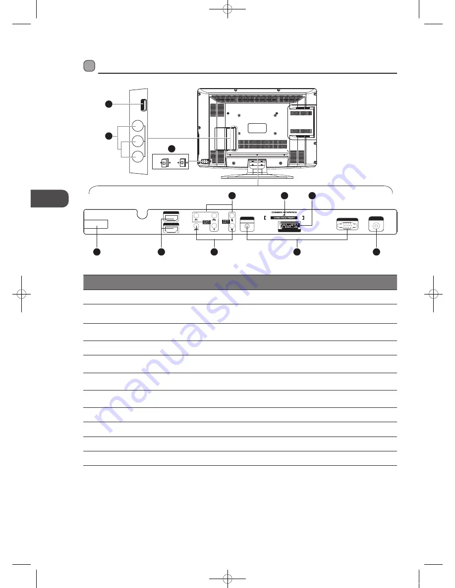 Logik L26DVDB21 Instruction Manual Download Page 8