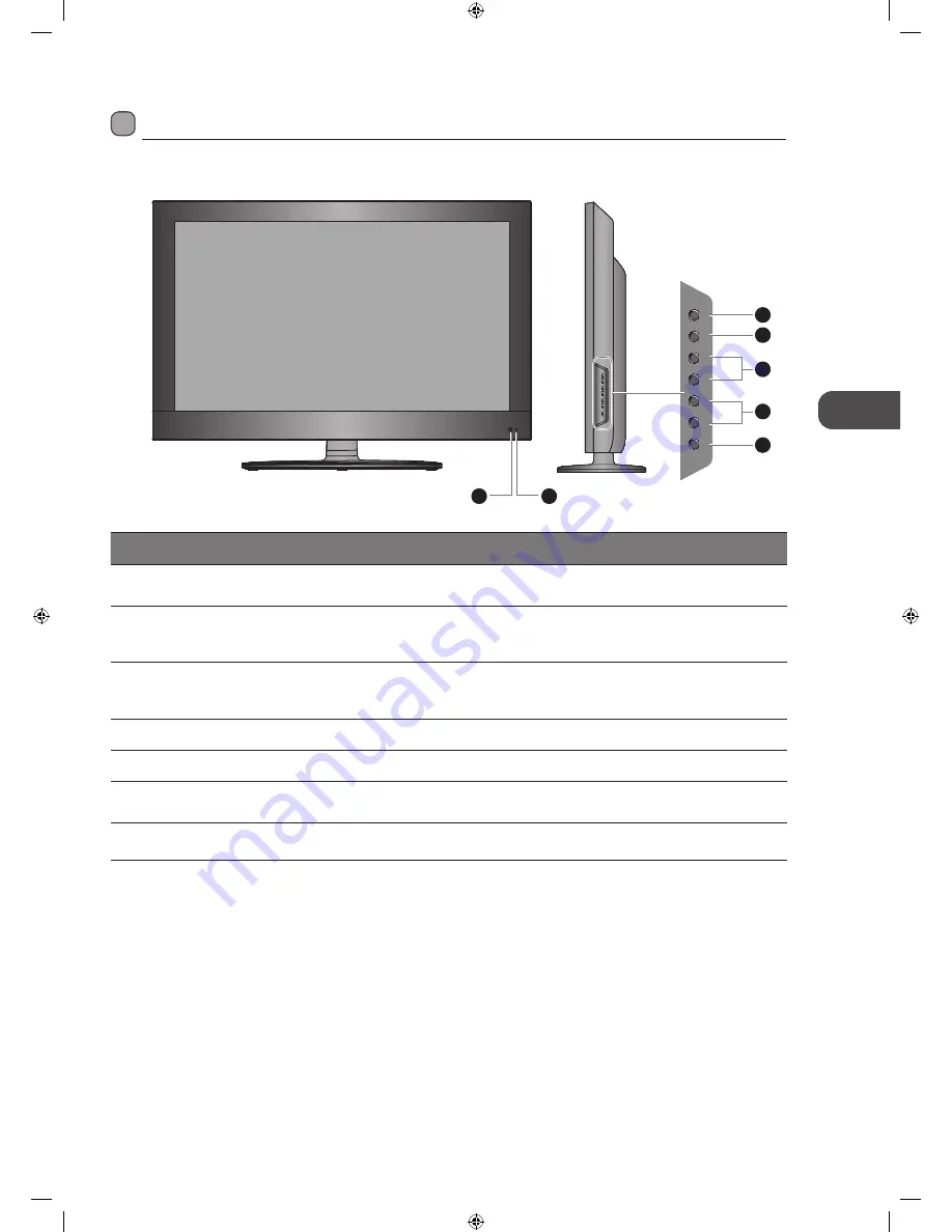 Logik L323CD11 Instruction Manual Download Page 7