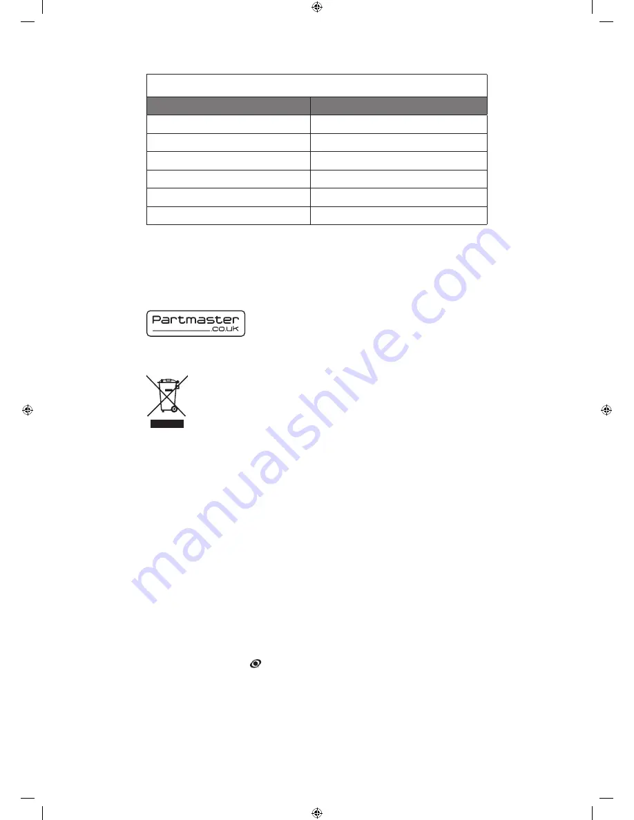 Logik L323CD11 Instruction Manual Download Page 60