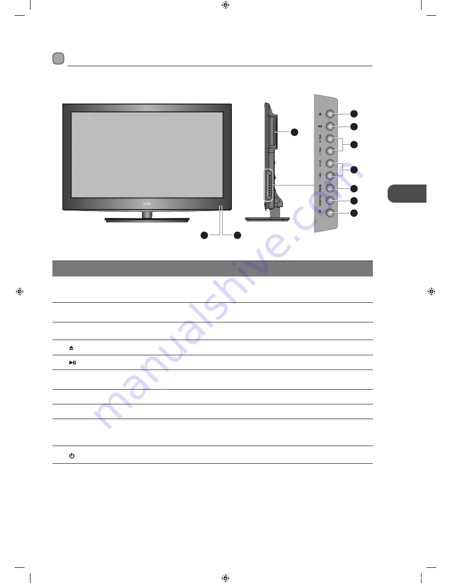 Logik L32HED12 Instruction Manual Download Page 7