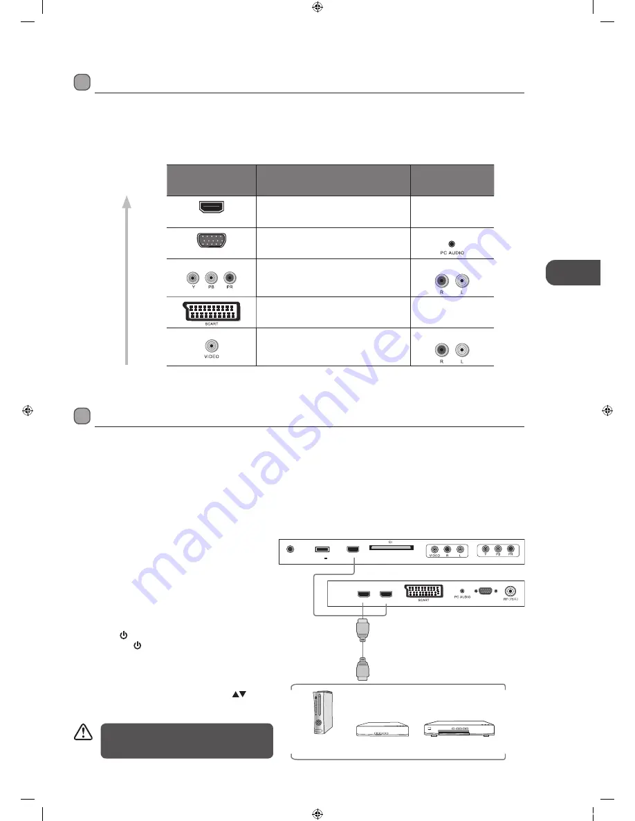 Logik L32HED12 Instruction Manual Download Page 13