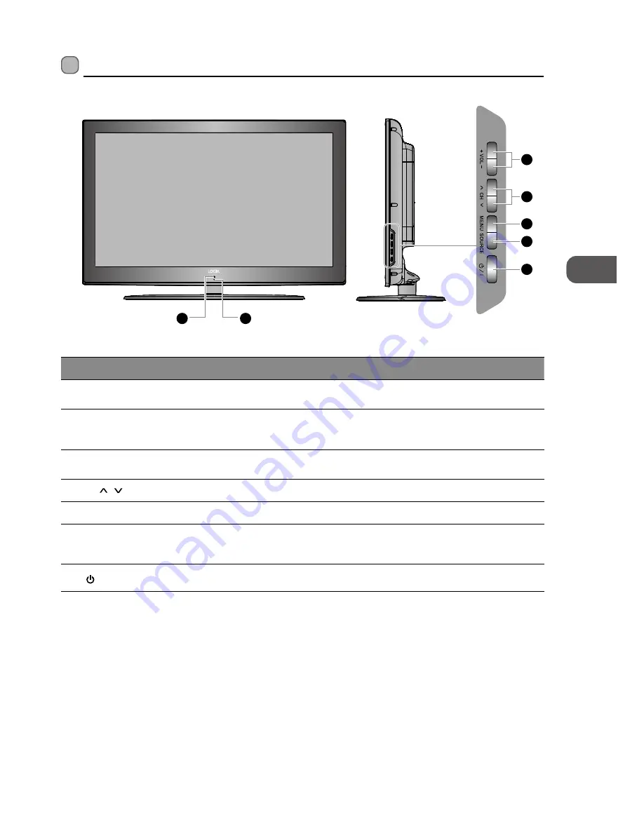 Logik L40LCD11 Instruction Manual Download Page 7