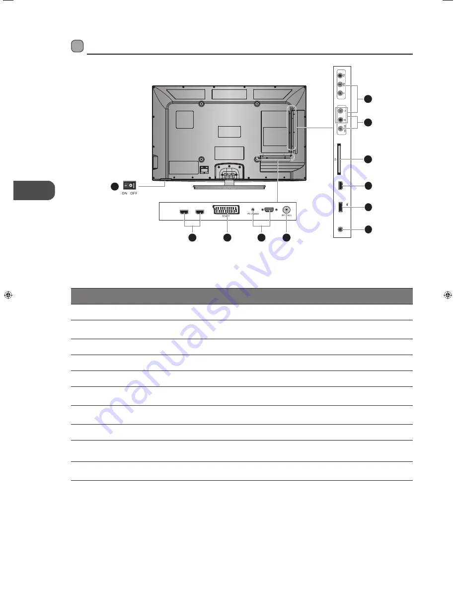 Logik L46FE12 Instruction Manual Download Page 8