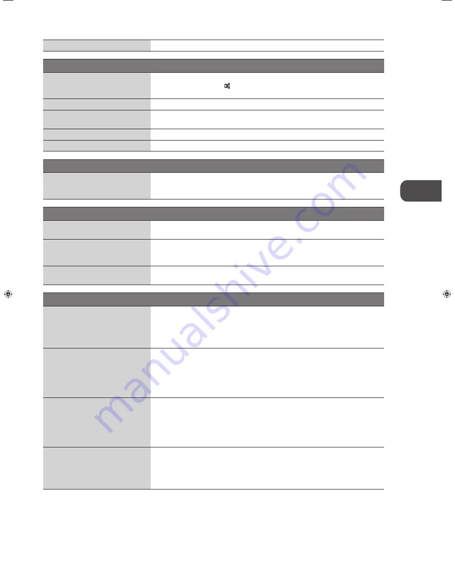 Logik L46FE22 Instruction Manual Download Page 51