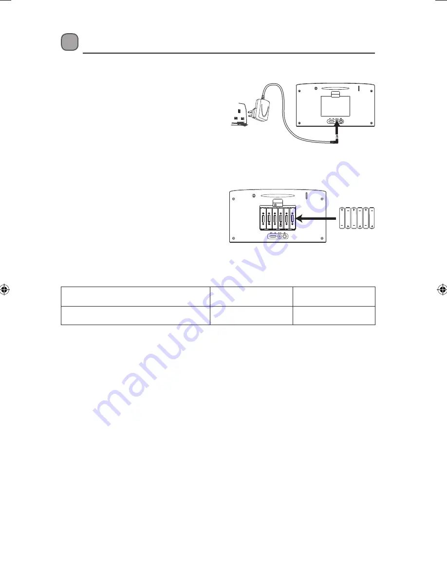 Logik L4DAB12 Instruction Manual Download Page 7