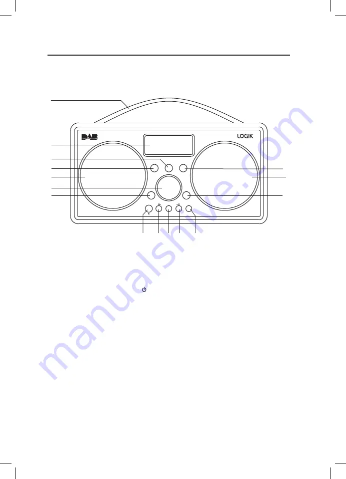 Logik L55DAB15 Instruction Manual Download Page 7