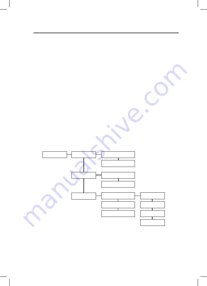 Logik L55DAB15 Instruction Manual Download Page 20