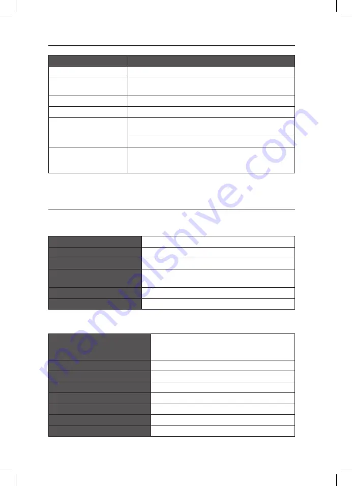 Logik L55DAB15 Instruction Manual Download Page 23