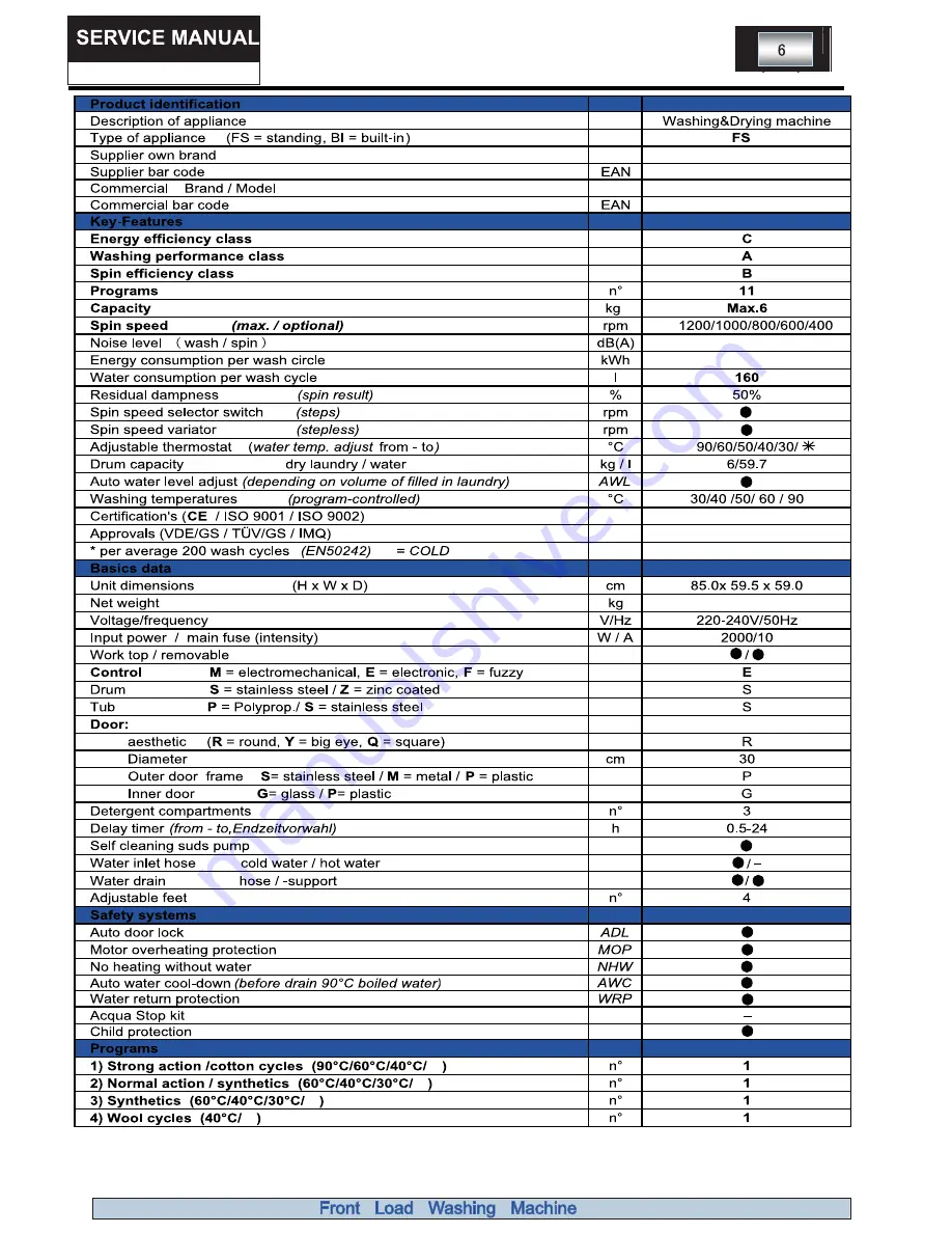 Logik L612SWD12 Service Manual Download Page 6