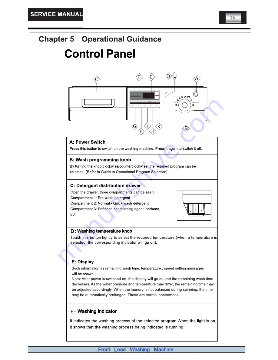 Logik L612SWD12 Service Manual Download Page 15