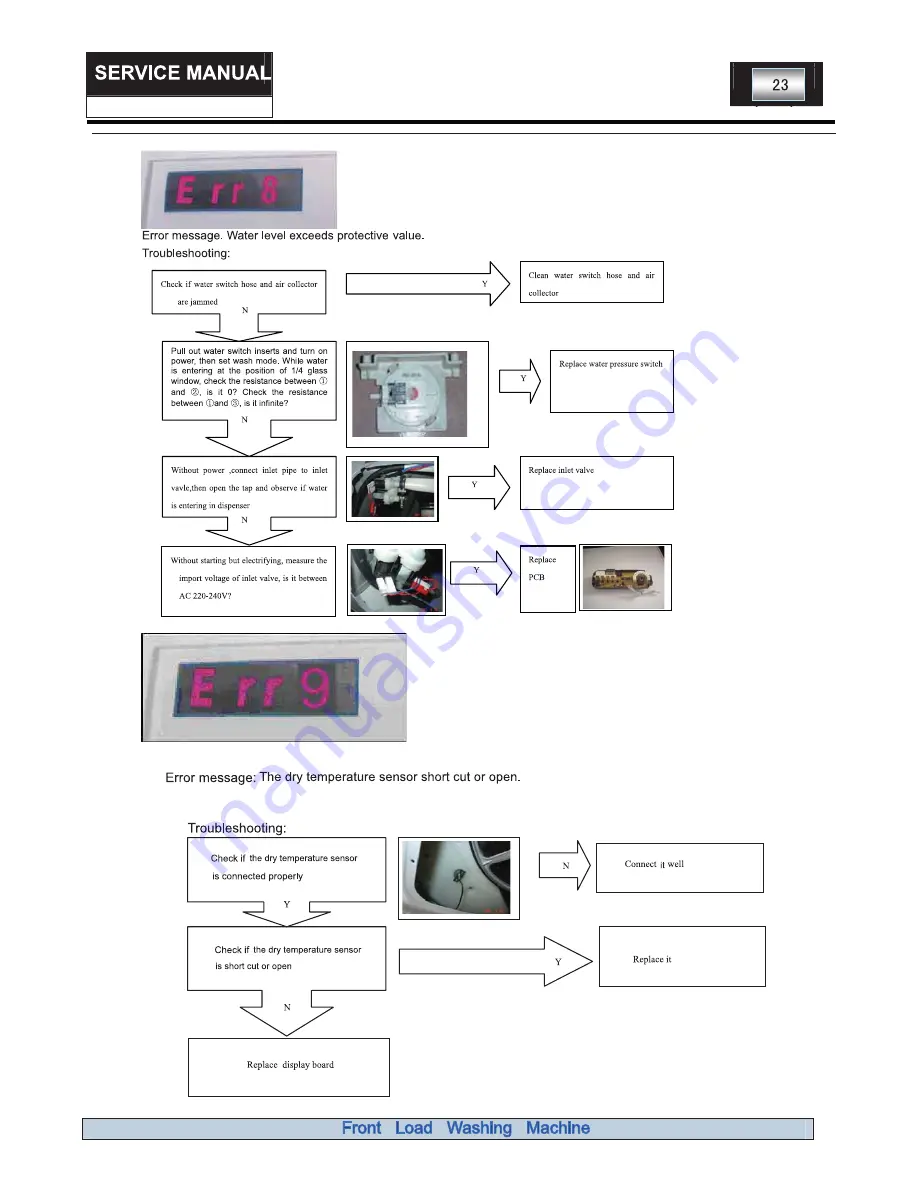 Logik L612SWD12 Service Manual Download Page 23