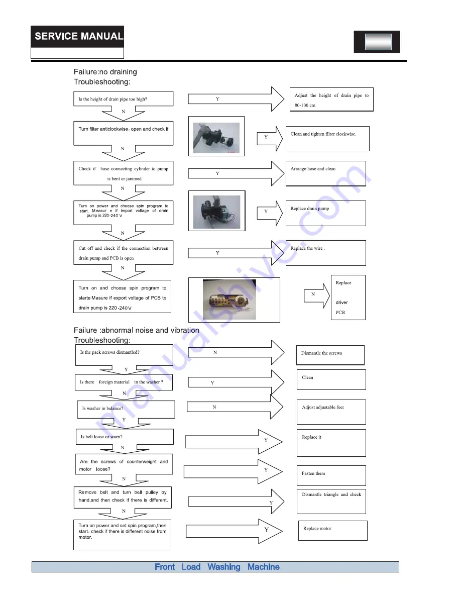 Logik L612SWD12 Service Manual Download Page 27