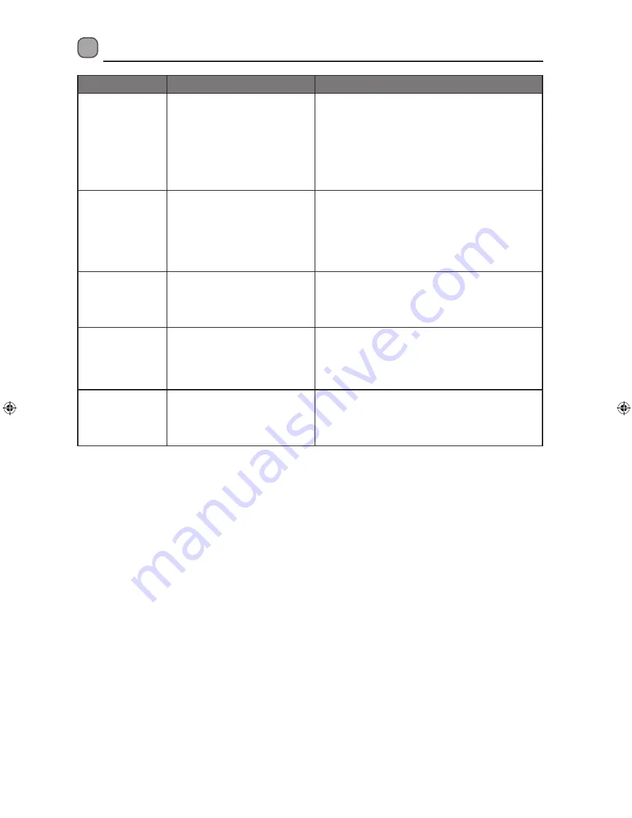 Logik L612WM12 Installation Manual / Instruction Manual Download Page 23