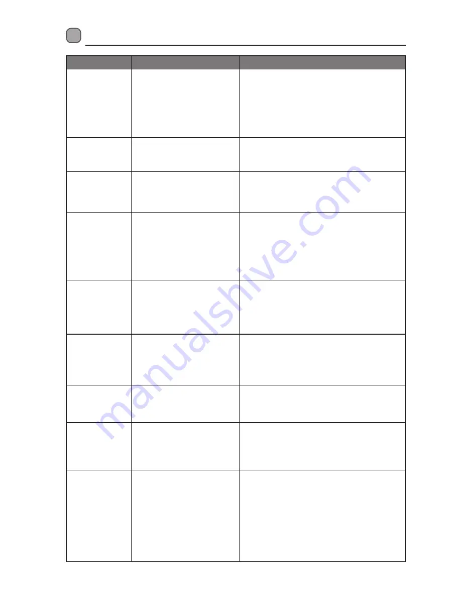 Logik L612WM13 Instruction & Installation Manual Download Page 24