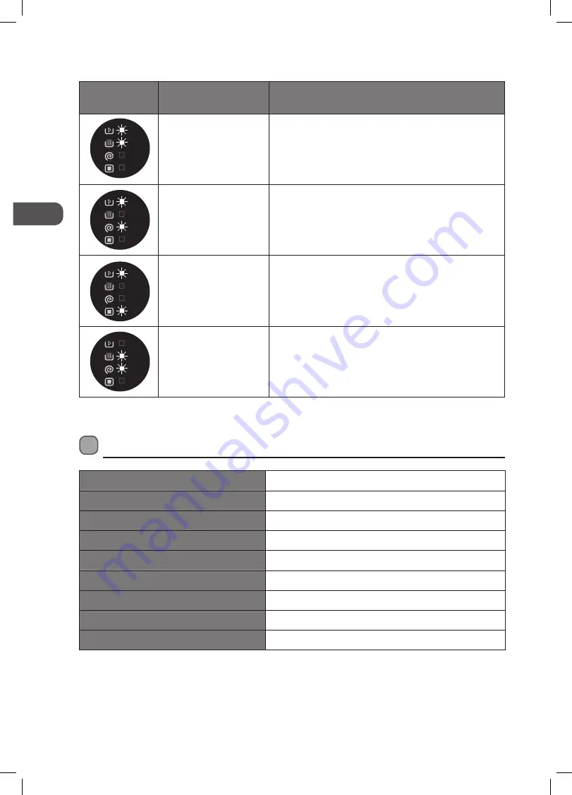 Logik L612WSM16E Instruction Manual Download Page 130