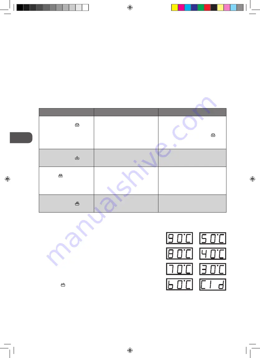 Logik L714WM12E Installation Instructions Manual Download Page 90