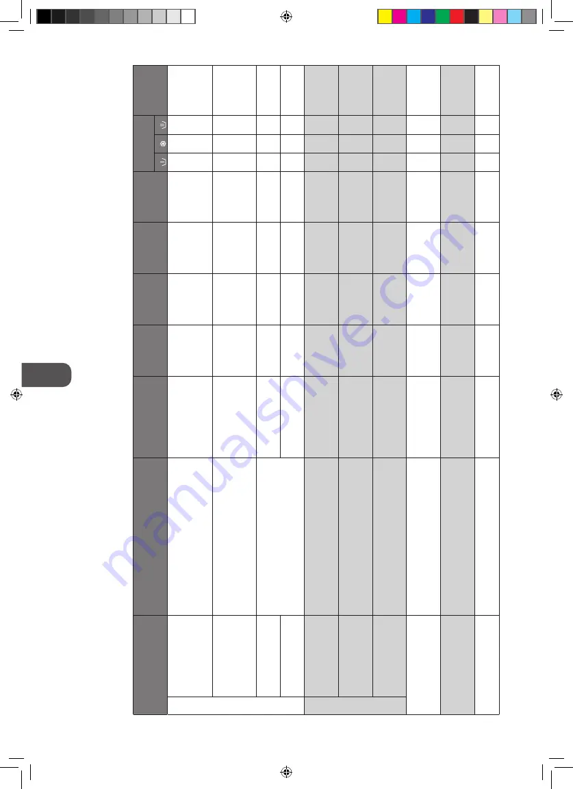 Logik L714WM12E Installation Instructions Manual Download Page 142