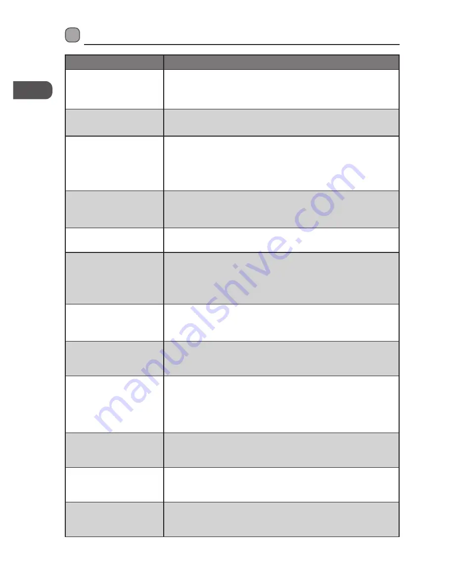 Logik L714WM13E Instruction Manual Download Page 88