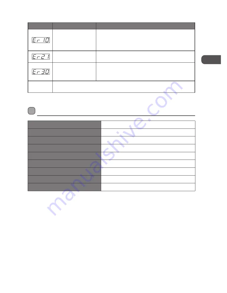 Logik L714WM13E Instruction Manual Download Page 113