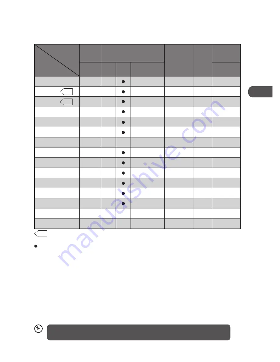 Logik L714WM13E Instruction Manual Download Page 127