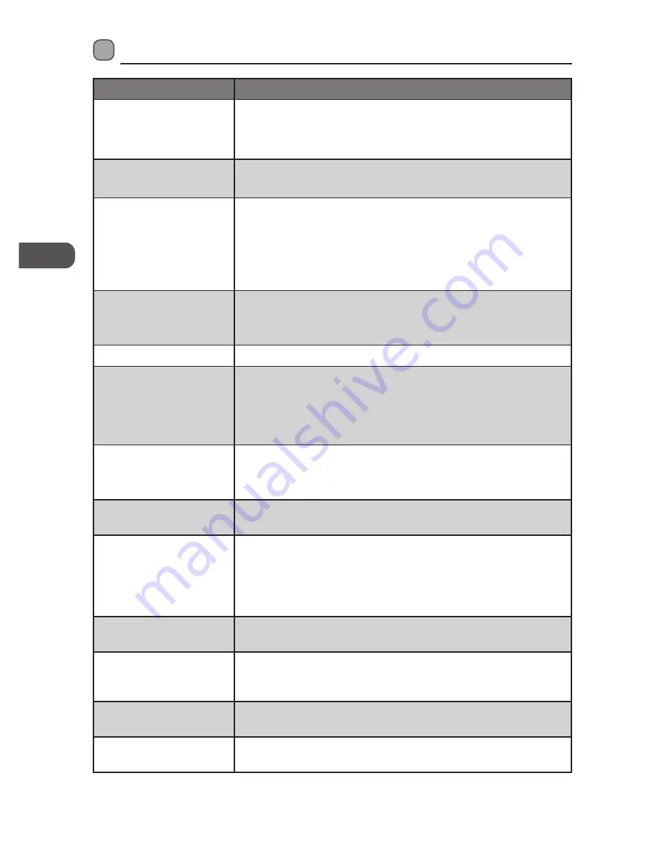 Logik L714WM13E Instruction Manual Download Page 154