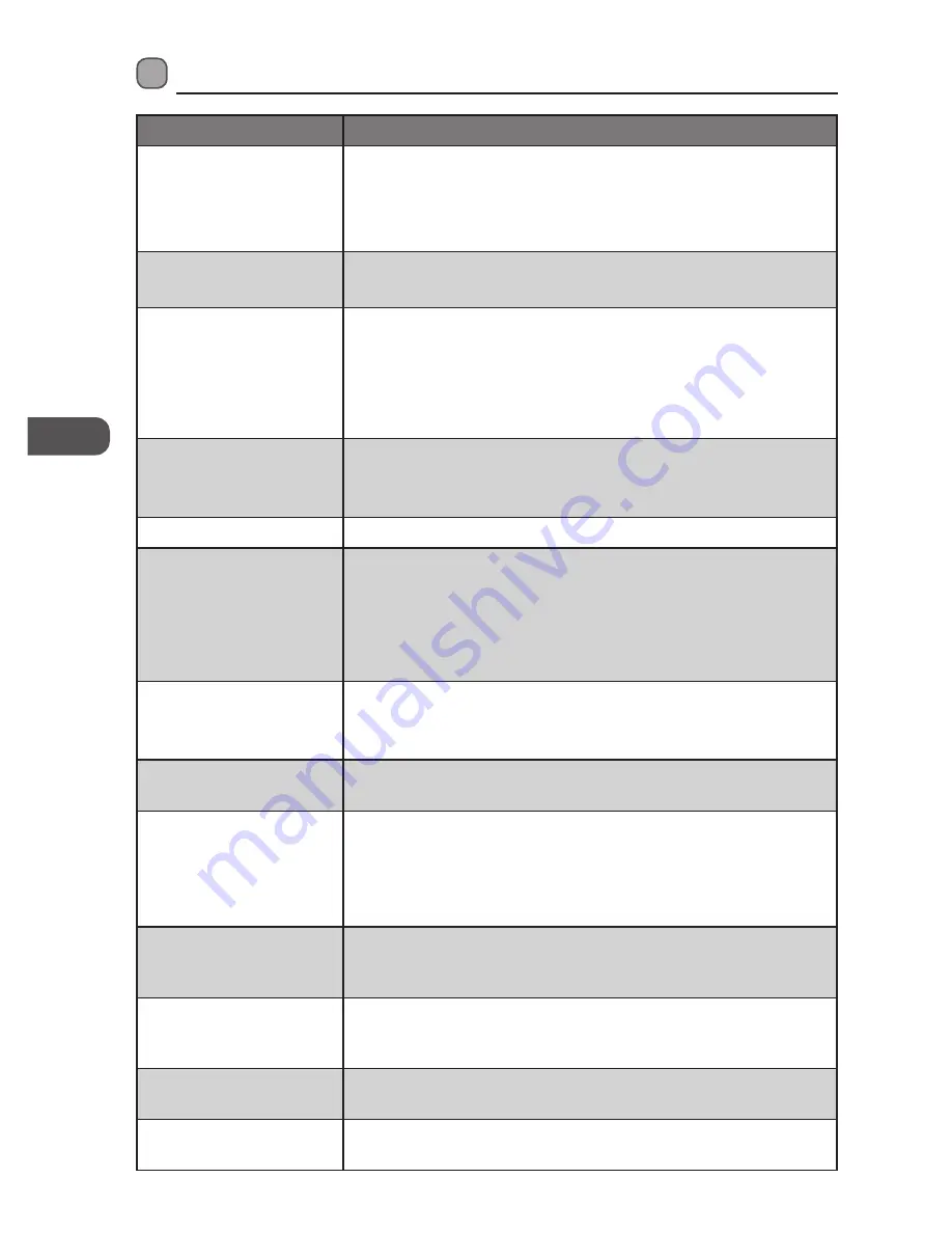 Logik L714WM13E Instruction Manual Download Page 176