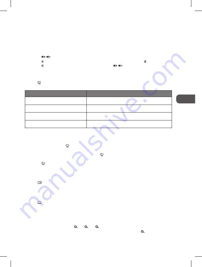 Logik L72PDT11E Installation Instructions Manual Download Page 51