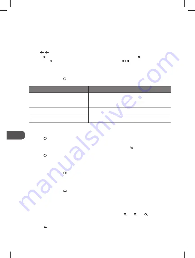 Logik L72PDT11E Installation Instructions Manual Download Page 144