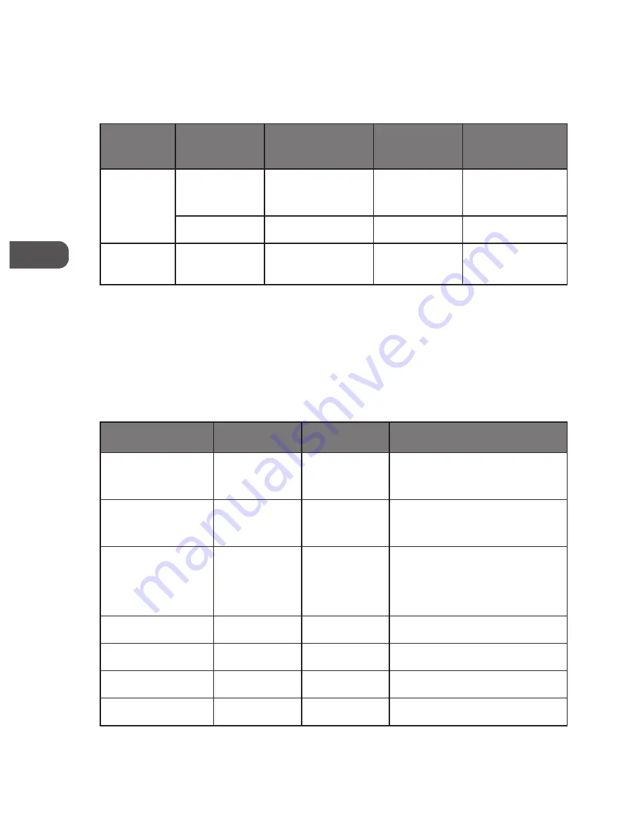 Logik L90SSS11E Instruction Manual Download Page 48