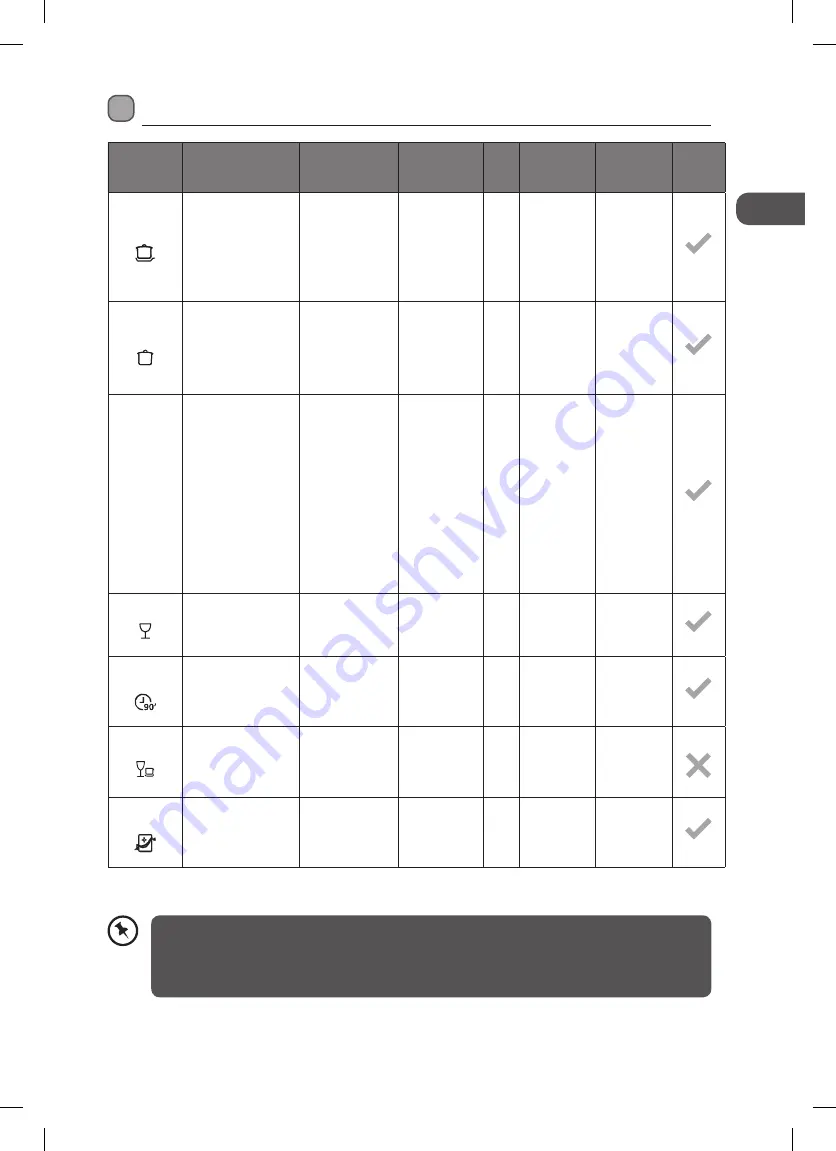 Logik LDWTT15E Instruction & Installation Manual Download Page 77