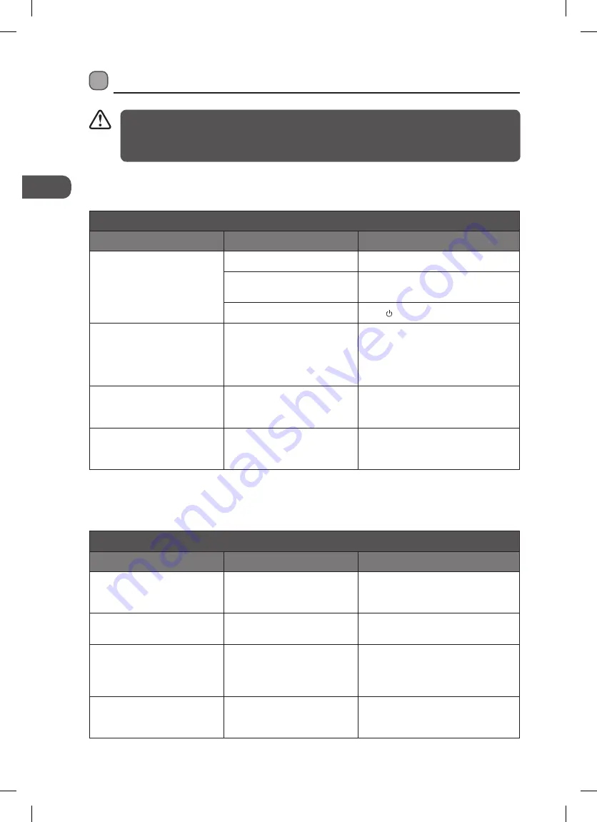 Logik LDWTT15E Instruction & Installation Manual Download Page 102