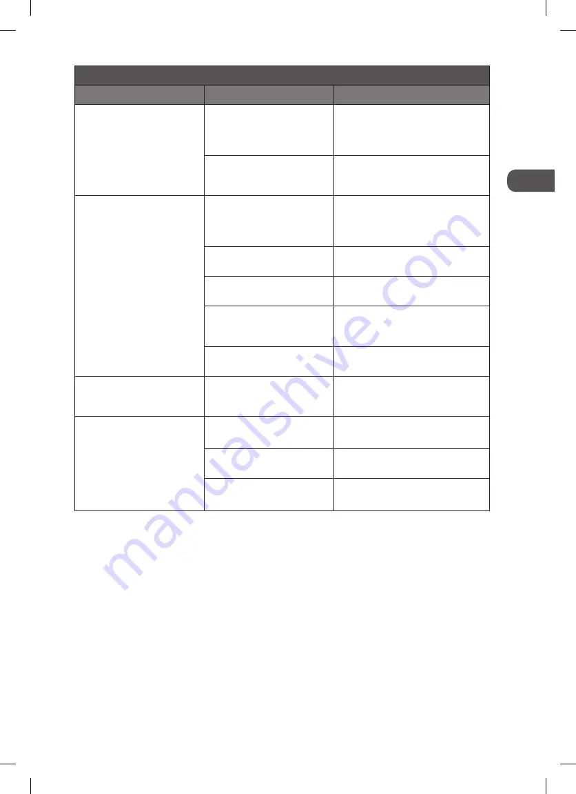 Logik LDWTT15E Instruction & Installation Manual Download Page 103