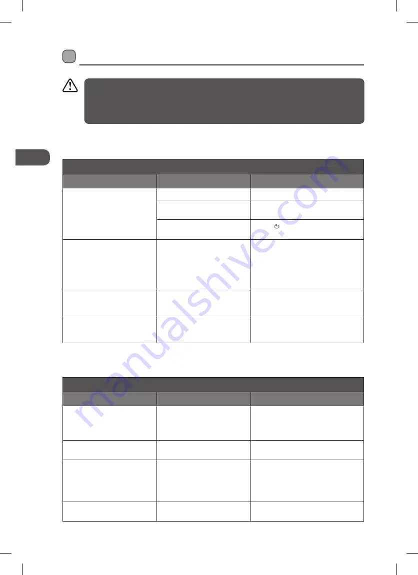 Logik LDWTT15E Instruction & Installation Manual Download Page 124