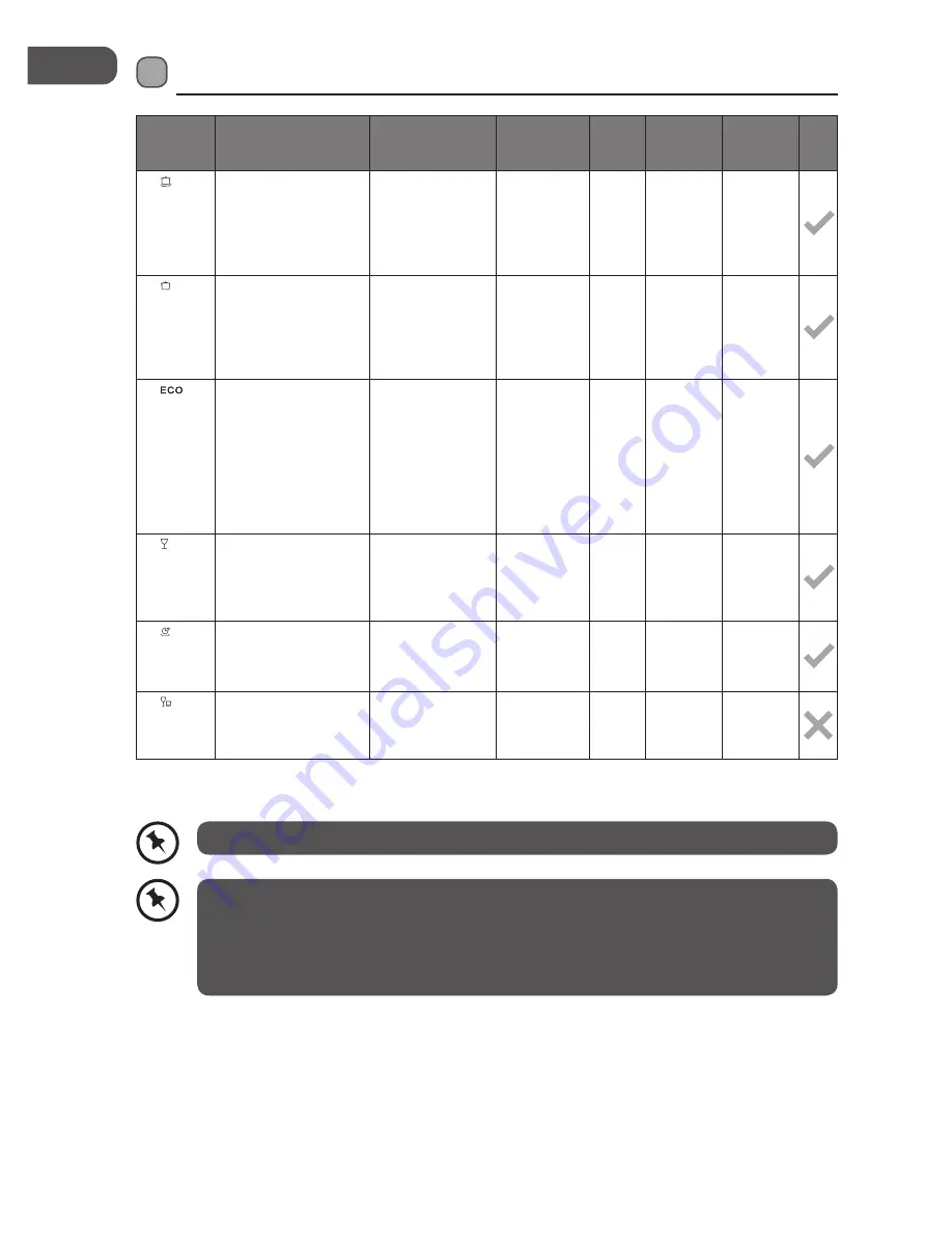 Logik LID45W13N Installation Instructions Manual Download Page 38