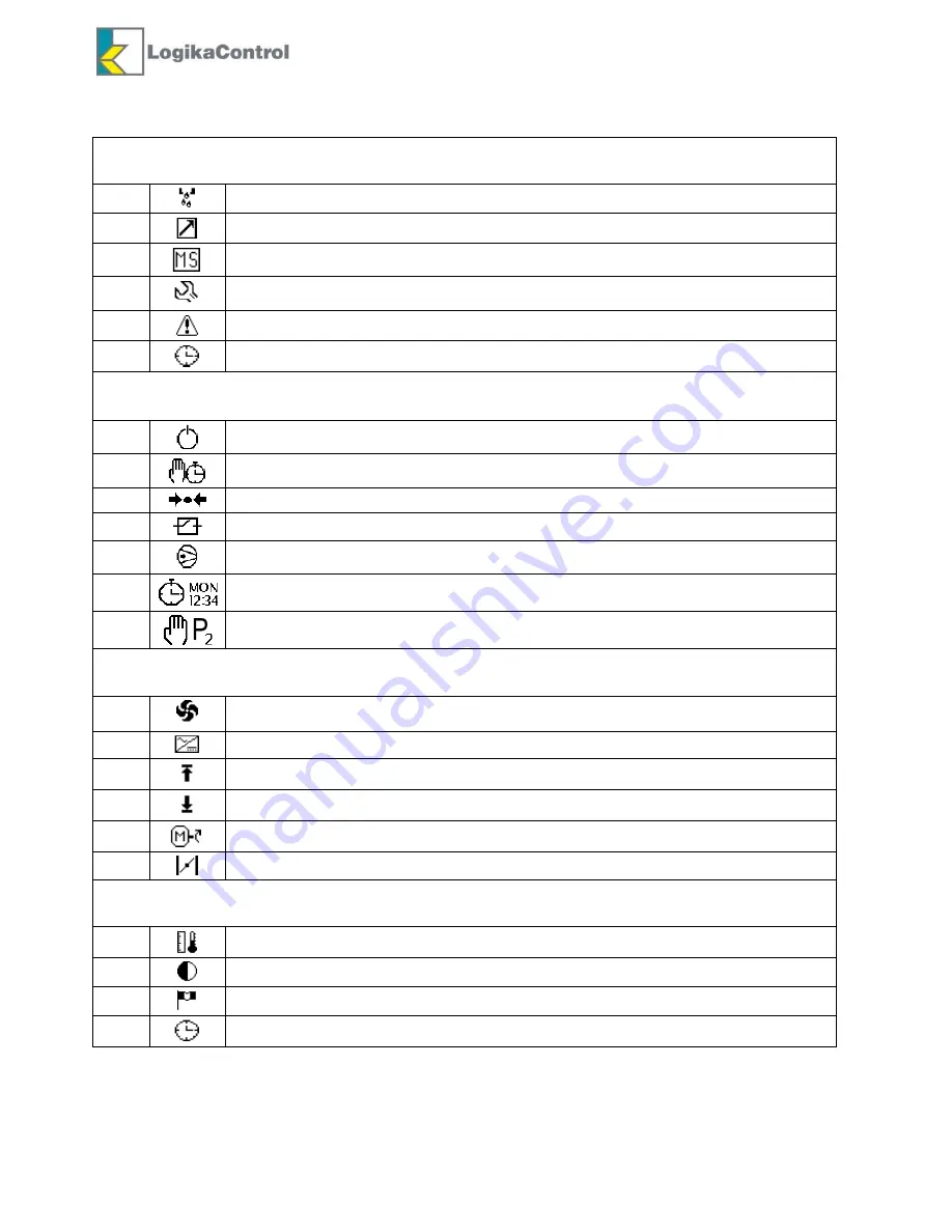 LogikaControl LOGIK 26-S Original Instructions Manual Download Page 11