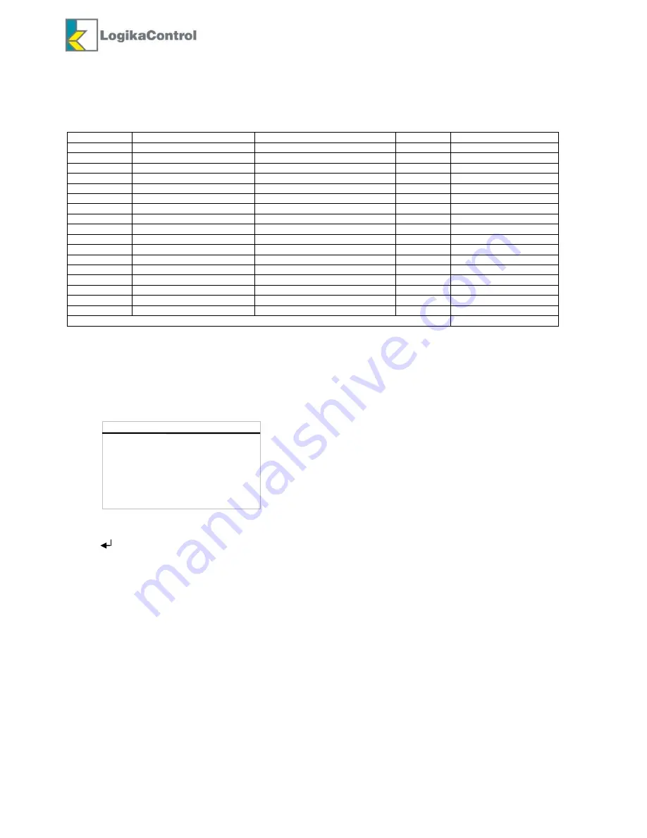 LogikaControl LOGIK 26-S Original Instructions Manual Download Page 17