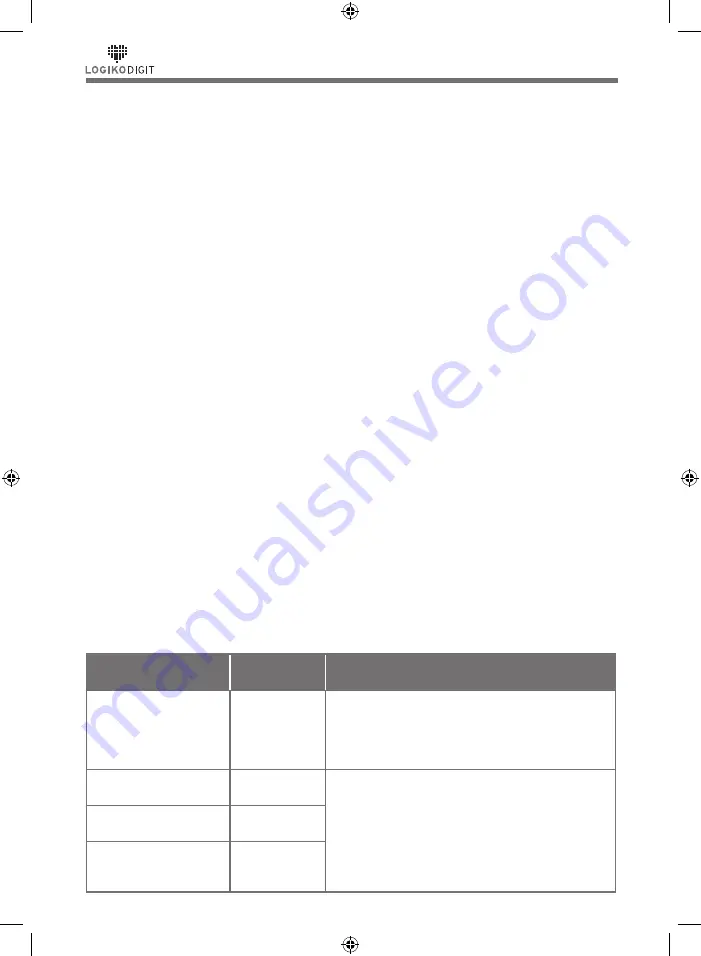 LOGIKODIGIT DM490 User Manual Download Page 19