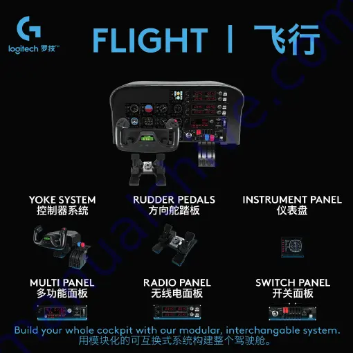 Logitech G FLIGHT SWITCH PANEL User Manual Download Page 2