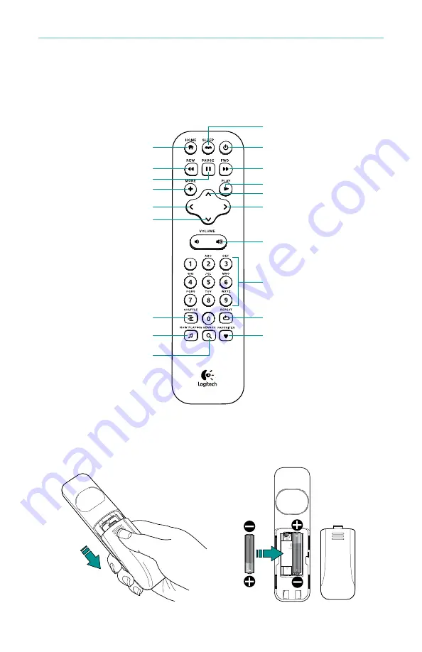 Logitech 930-000074 - Squeezebox Touch Network Audio Player Quick Start Manual Download Page 65