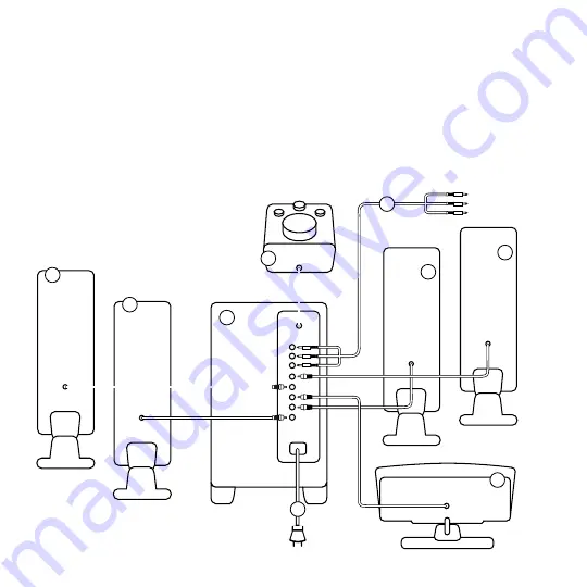 Logitech 970223-0403 - X 540 5.1-CH PC Multimedia Home Theater Speaker Sys Setup And Installation Manual Download Page 3