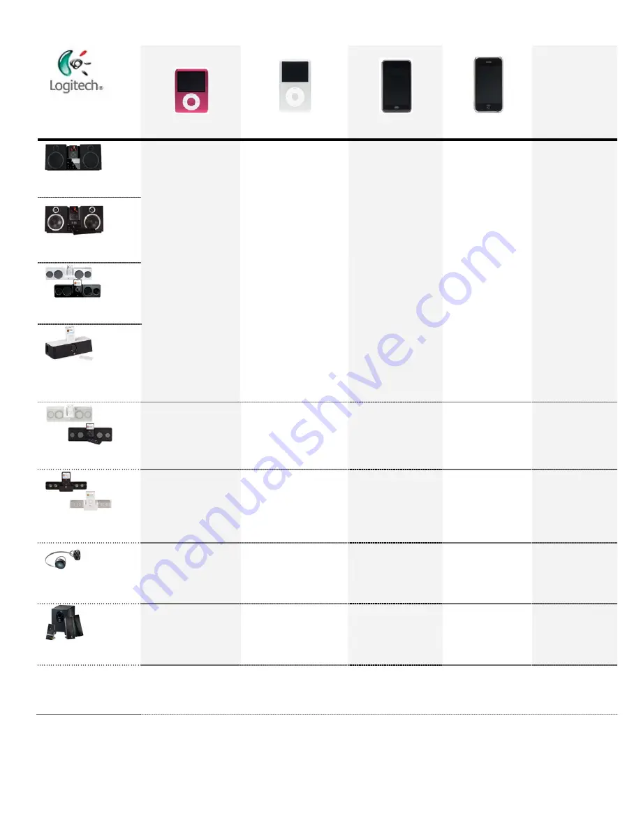 Logitech AudioStation Manual Download Page 1