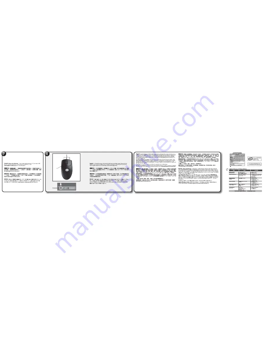 Logitech RX250 Installation Manual Download Page 2