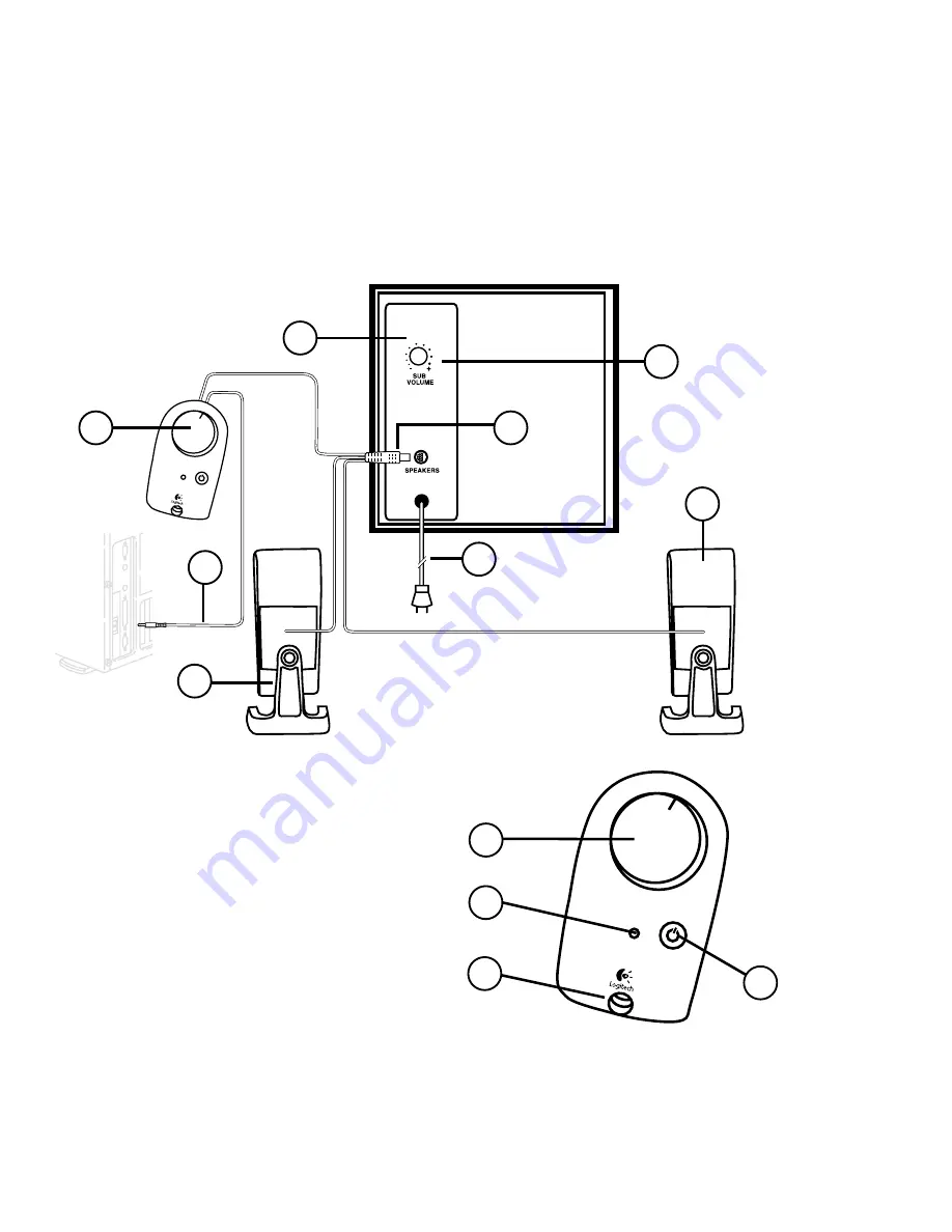 Logitech Z-3 Setup & Installation Download Page 3