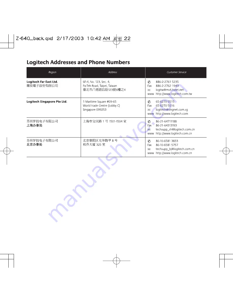 Logitech Z-640 Setup Download Page 22