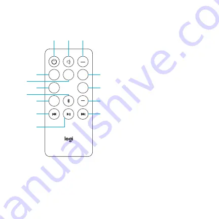 Logitech Z607 Setup Manual Download Page 142