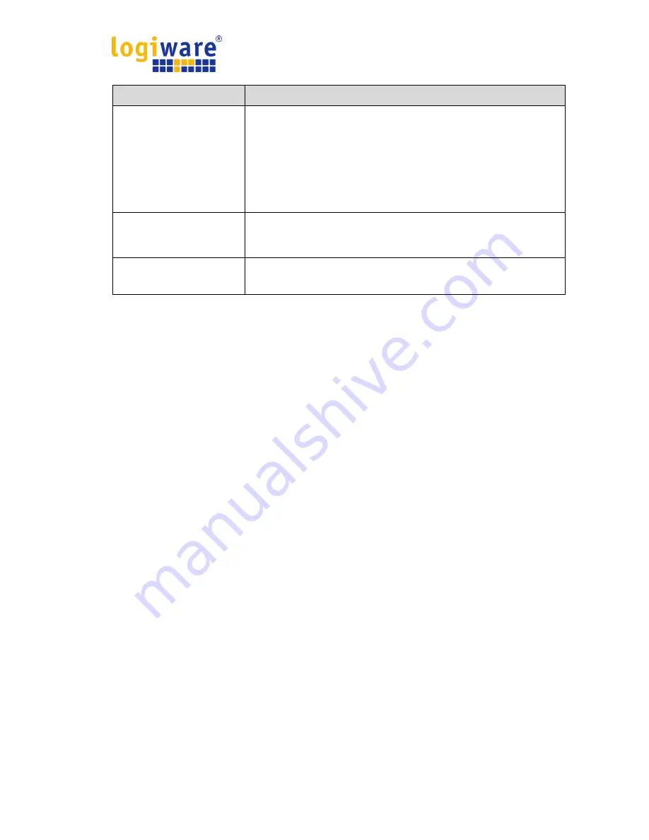 Logiware IPC1901A Operation Manual Download Page 17